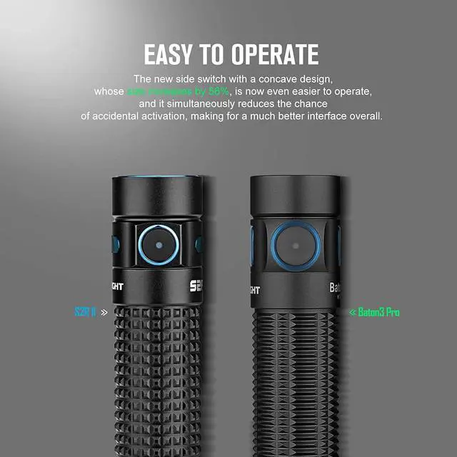 Alt view image 5 of 7 - OLIGHT Baton3 Pro 1500 Lumens EDC Rechargeable Flashlights with MCC3, Compact Pocket Flashlight with L-Shape Stand and High Performance LED for Camping and Emergency(Cool White Light: 5700~6700K)