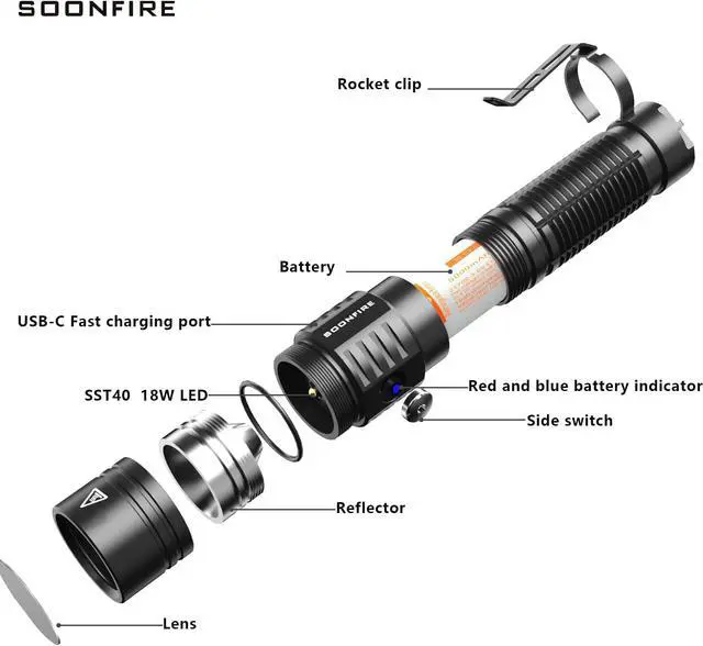 Alt view image 2 of 7 - soonfire E15 2000 Lumens Led Super Bright Flashlight, Compact High Lumens Light, Powered by Pre-Installed Rechargeable Battery for Emergency, EDC and Searching