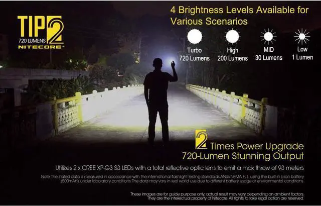 Alt view image 3 of 7 - Nitecore TIP 2 (TIP2) Keychain Flashlight, 720 Lumen LED High Lumen USB Rechargeable for EDC Pocket with LumenTac Charging Cable