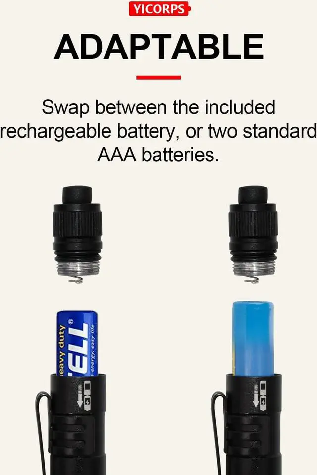 Alt view image 3 of 6 - Rechargeable Pen Light Flashlight 300 Lumens 3 Lighting Modes Handheld Pocket Small Flashlights with Clip, Zoomable Waterproof Perfect for Emergency, Inspection, Repair, Camping