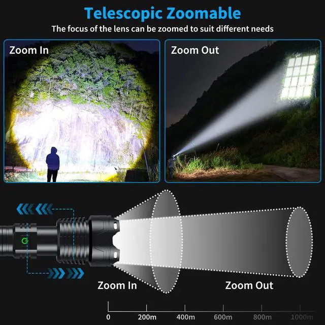 Alt view image 3 of 6 - Grentay Rechargeable LED Flashlights High Lumens, 120000 Lumen Super Bright Powerful Tactical Flashlight, 5 Modes, Zoomable, IPX6 Waterproof XHP160 Flashlights for Emergencies Camping