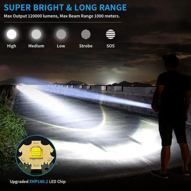 Alt view image 2 of 6 - Grentay Rechargeable LED Flashlights High Lumens, 120000 Lumen Super Bright Powerful Tactical Flashlight, 5 Modes, Zoomable, IPX6 Waterproof XHP160 Flashlights for Emergencies Camping