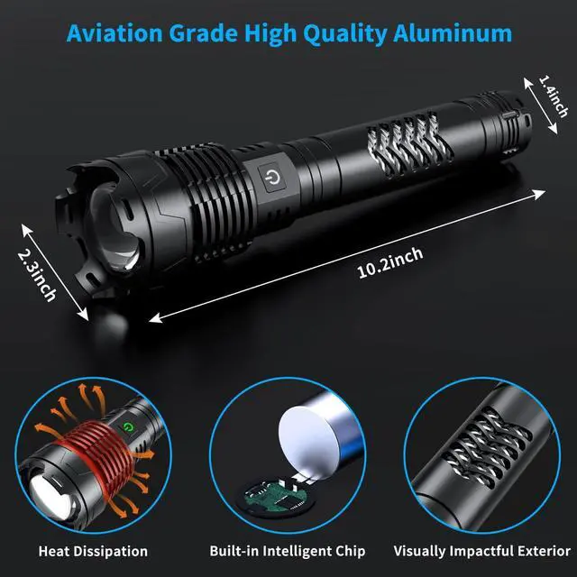 Alt view image 5 of 6 - Grentay Rechargeable LED Flashlights High Lumens, 120000 Lumen Super Bright Powerful Tactical Flashlight, 5 Modes, Zoomable, IPX6 Waterproof XHP160 Flashlights for Emergencies Camping