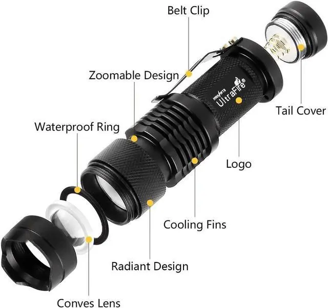 Alt view image 5 of 7 - 3 Pack Mini Flashlights Focus Adjustable SK68 Single Mode Tactical LED Flashlight Ultra Bright 300 Lumens Torch