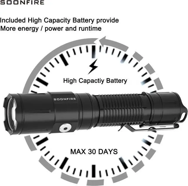 Alt view image 4 of 7 - soonfire DS35 Ultra-Bright LED Flashlight, High Lumens Tactical Flashlight, 360 Yard Throw for Tactical Flashlight Law Enforcement, Hiking, Camping, and Hunting