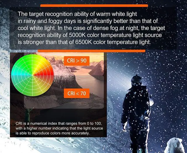 Alt view image 7 of 7 - RovyVon A5 G4 EDC Keychain Flashlight USB-C Charging, 420 High Lumens Small Flashlights with Magnetic Clip and Base, Fluorescent Green, 365nm/White Sidelights