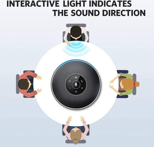 Alt view image 7 of 7 - EMEET Bluetooth Speakerphone M2 Black Conference Speaker for 5-8 People Business Conference 360º Voice Pickup 4 AI Microphone Self-Adaptive Conference Call Speaker Skype USB Speakerphone