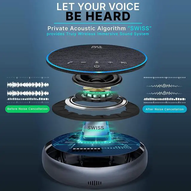 Alt view image 3 of 7 - PyleUsa Conference Speaker Bluetooth Speakerphone - Multipurpose Conference & Streaming Speaker,Noise Canceling Swiss Immersive Crisp Voice Pickup for Office,Travel,Home, w/USB-C,Aux Cables - PSCN42
