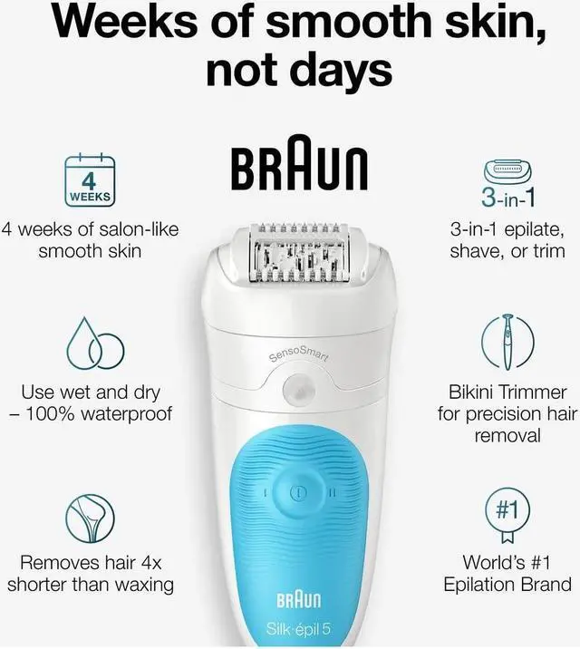 Alt view image 3 of 7 - Braun Epilator Silk-épil 5 5-810, Hair Removal Device, Epilator for Women, Shaver & Bikini Trimmer, Cordless, Rechargeable, Wet & Dry