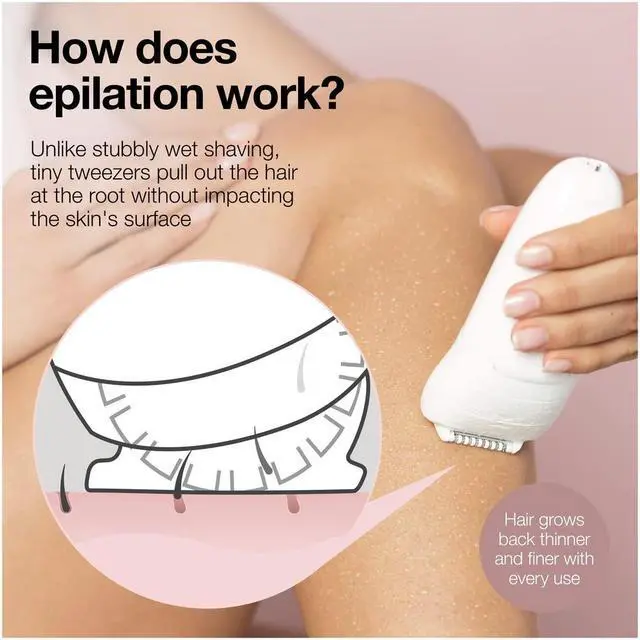 Alt view image 4 of 6 - Braun SE5-895 Epilator, Hair Removal Device, Epilator for Women, Includes Shaver and Facial Cleansing Exfoliator Brush Attachments, Waterproof, Cordless and Rechargeable