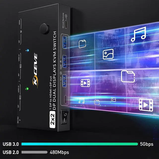 Alt view image 5 of 7 - Dual Monitor DisplayPort 1.4 KVM Switch 4K@60Hz for 2 Computers,DP1.4 KVM Switch 2 in 2 Out,Backnward Compatible DP1.2 with DP+UBS Cables and Wired Controller