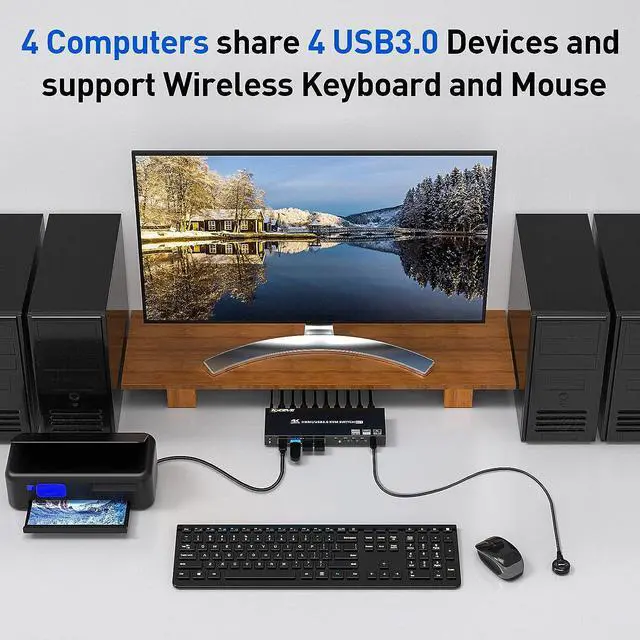 Alt view image 6 of 7 - USB 3.0 KVM Switch HDMI 4 Port Support 4K@60Hz 2K@120Hz RGB 4:4:4 Simulation EDID, HDMI USB Switch 4 in 1 Out and 4 USB 3.0 Port for Keyboard Mouse Printer,with Controller,USB3.0 Cables and HDMI Cable