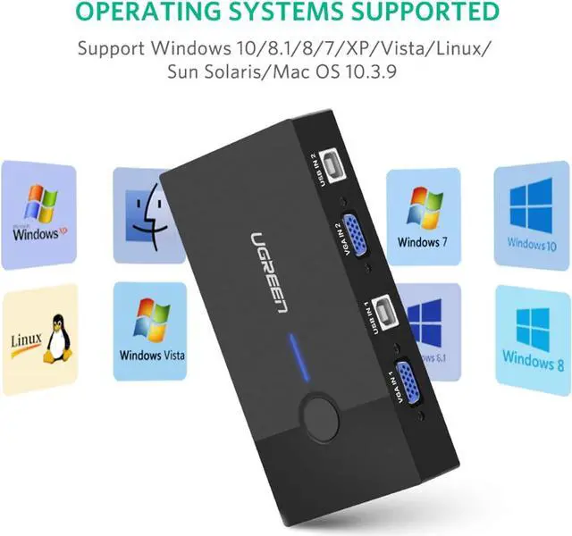 Alt view image 3 of 7 - UGREEN USB KVM Switch Box 2 Port VGA Video Sharing Adapter 2 in 1 Out Manual Switcher with USB Cables for Computer PC Laptop Desktop Monitor Printer Keyboard Mouse Control