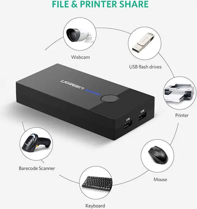 Alt view image 5 of 7 - UGREEN USB KVM Switch Box 2 Port VGA Video Sharing Adapter 2 in 1 Out Manual Switcher with USB Cables for Computer PC Laptop Desktop Monitor Printer Keyboard Mouse Control