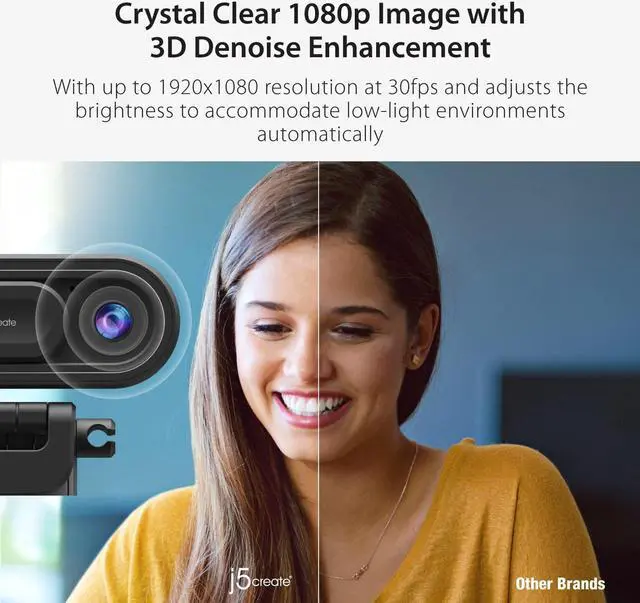 Alt view image 6 of 7 - j5create 1080P Dual Mode Webcam and Document Camera with Auto & Manual Focus, Magnetic Privacy Cover for PC, Laptops | for Live Streaming, Video Calls, Online Meetings, Online Classes (JVU250)