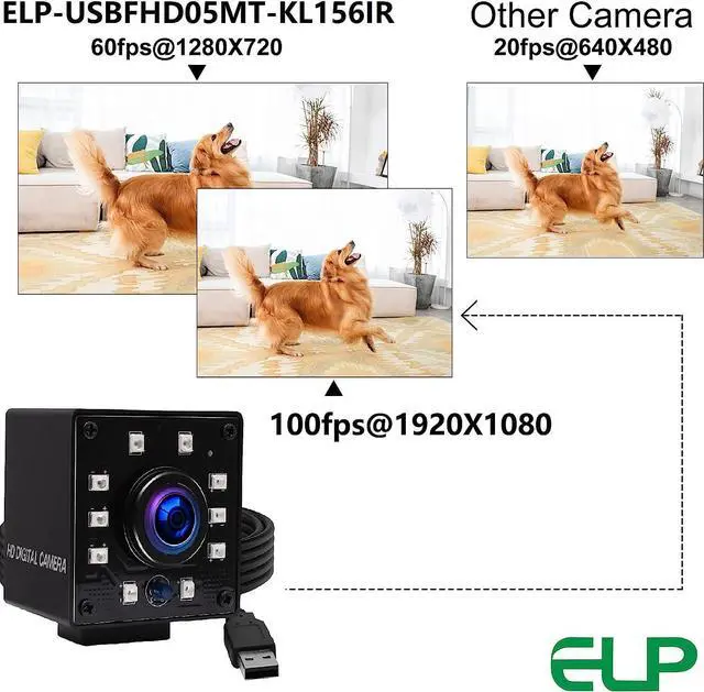 Alt view image 4 of 7 - ELP 1080P Night Vision USB Camera with Wide Angle Fisheye Lens for Computer - 2MP Mini IR Infrared Webcam UVC USB2.0 High Speed 100fps Industrial PC Camera Home Surveillance CCTV
