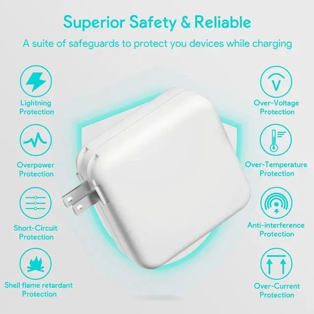 Alt view image 5 of 7 - Fast Charger Power Adapter 109W USB C - Compatible with MacBook Pro 16, 15, 14, 13 Inch, New MacBook Air 13 Inch, IPad Pro and All USB C Device, Included 6.6ft Cable