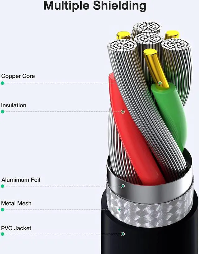 Alt view image 7 of 7 - 65W 45W 33W Charger for Asus Laptop Charger,Vivobook, Zenbook, Chromebook Notebook