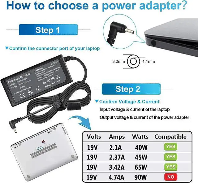 Alt view image 2 of 7 - AC Charger for Samsung Galaxy View SM-T670 SM-T677A 18.4 Tablet Galaxy Book Flex 2 Alpha NP730QCJ NP730QDA NP730QCJ-K01US K02US NP730QDA-KB1US KA3US Notebook 9 NP900 NP900X NP940 NP940X NP930X Charger