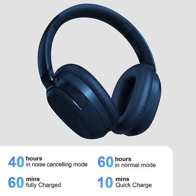 Alt view image 4 of 7 - Eonome-Active-Noise-Cancelling-Headphones - S3 ANC Headphones - Hybrid Wireless Over-Ear Bluetooth Headphones with Mic,Multiple Modes,40H Playtime,Comfortable Protein Earcups(Blue)