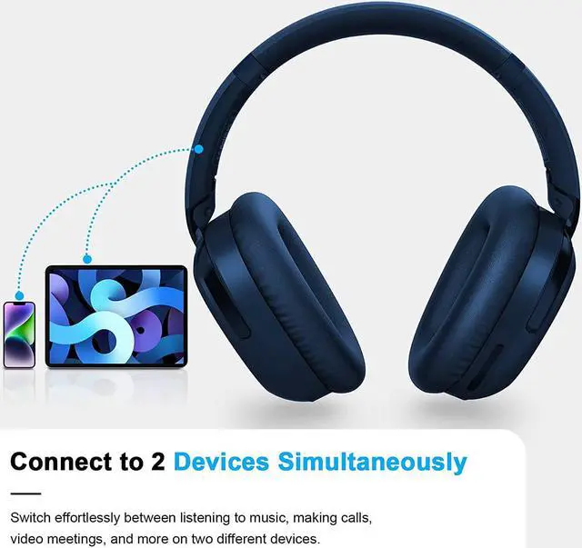 Alt view image 7 of 7 - Eonome-Active-Noise-Cancelling-Headphones - S3 ANC Headphones - Hybrid Wireless Over-Ear Bluetooth Headphones with Mic,Multiple Modes,40H Playtime,Comfortable Protein Earcups(Blue)