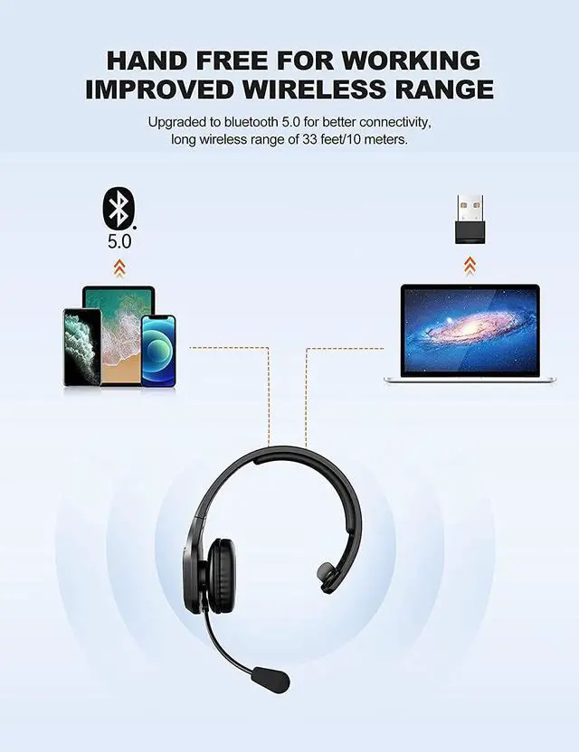 Alt view image 6 of 7 - TECKNET Trucker Bluetooth Headphones with Microphone Noise Canceling Wireless On Ear Headset, Hands Free Wireless Headset for Cell Phone Computer Office Home Call Center Skype (Black)