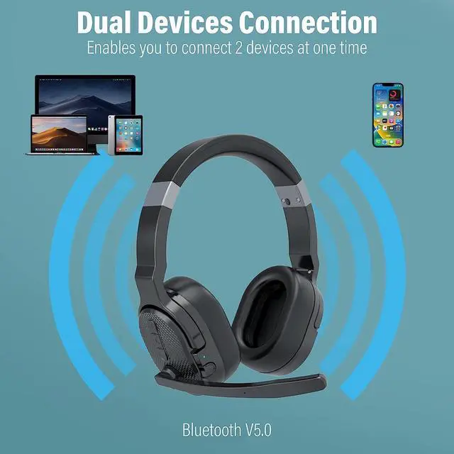 Alt view image 7 of 7 - Trucker Bluetooth Headset, Headset with Microphone Noise Canceling(ENC) Dual Mic, Mute Button, 3 EQ Music Modes, Single and Ear Wireless Headphones for Office Home Work