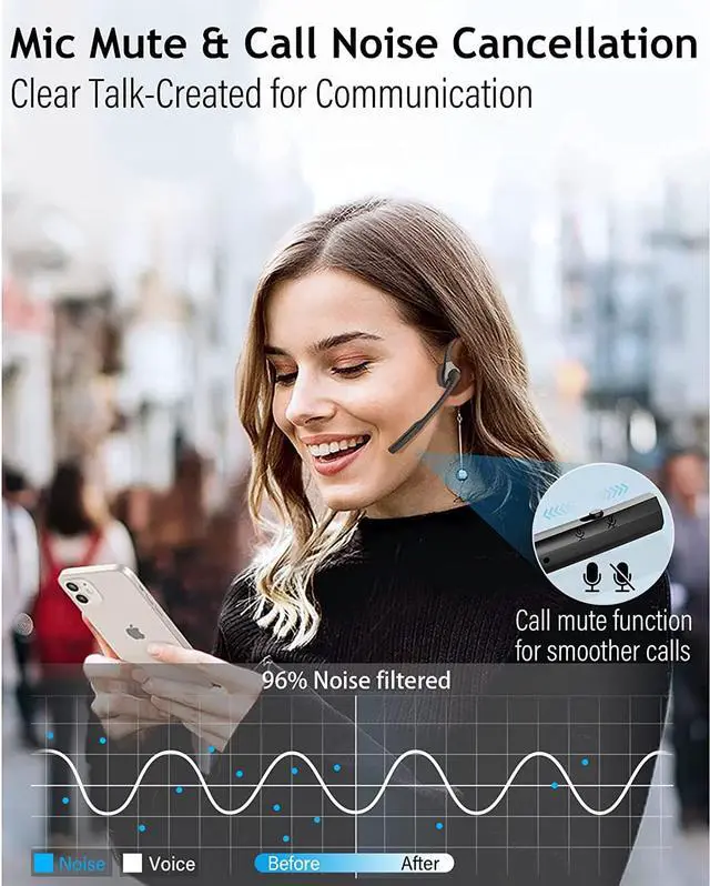 Alt view image 2 of 7 - MONODEAL Bone Conduction Headphones with Mic,Open Ear Headphones Wireless Bluetooth 5.1/Mute Function/Multi-Point Capable,Air Conduction Headset with Noise Canceling Mic,for Driving Home Office