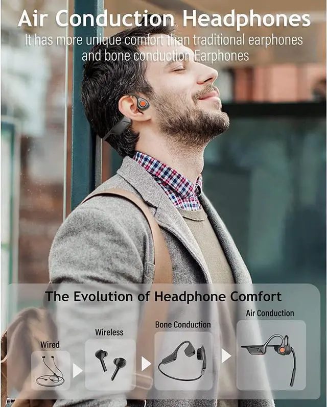 Alt view image 3 of 7 - MONODEAL Bone Conduction Headphones with Mic,Open Ear Headphones Wireless Bluetooth 5.1/Mute Function/Multi-Point Capable,Air Conduction Headset with Noise Canceling Mic,for Driving Home Office