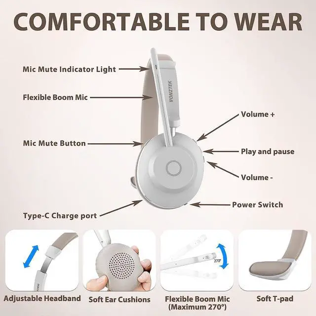 Alt view image 3 of 6 - Bluetooth Headset, Wireless Headphones with Microphone Noise Canceling & USB Dongle, Wireless Headset with Mic Mute & Charging Base for Computers PC/Phones/Zoom/Skype/MS teams/Google Meet Work Headset