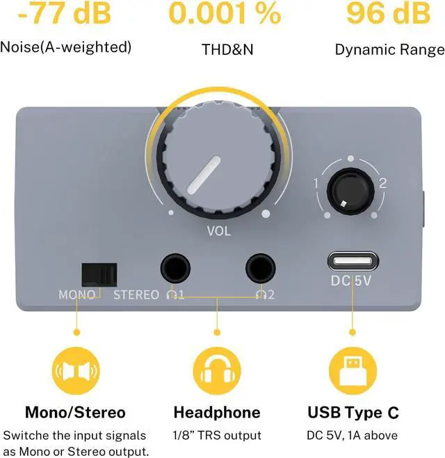 Alt view image 2 of 7 - EM2 Headphone Amplifier DC 5V-1A, 3.5mm Rechargeable Portable in-Ear Monitor Amplifier with 8 to 250 Impedance, with 2 XLR and 1/4" TRS Inputs