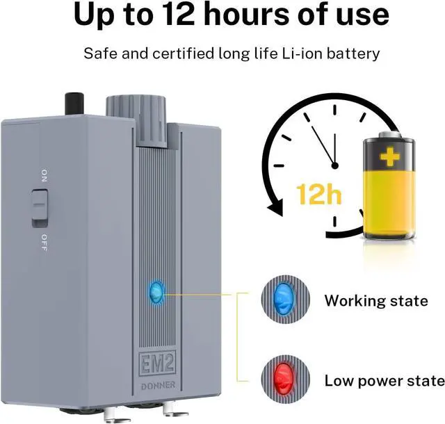 Alt view image 4 of 7 - EM2 Headphone Amplifier DC 5V-1A, 3.5mm Rechargeable Portable in-Ear Monitor Amplifier with 8 to 250 Impedance, with 2 XLR and 1/4" TRS Inputs