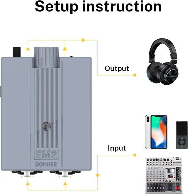Alt view image 7 of 7 - EM2 Headphone Amplifier DC 5V-1A, 3.5mm Rechargeable Portable in-Ear Monitor Amplifier with 8 to 250 Impedance, with 2 XLR and 1/4" TRS Inputs
