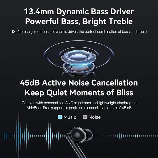 Alt view image 4 of 7 - UMIDIGI Wireless Earbuds,Ablebuds Free Noise Canceling Bluetooth Earbuds, 45dB Active Noise Cancellation,Various Scenarized ANC, AI-Enhanced Calls,Up to 27 Hours Playtime, Bluetooth 5.2 Headphone.