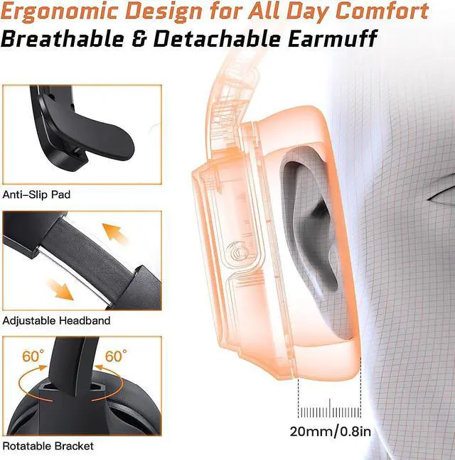 Alt view image 5 of 7 - Trucker Bluetooth Headsets, Wireless Headset with AI Environmental Noise Cancelling & Mute Microphone, Up to 30H Talk Time, 164ft Wireless Range, Bluetooth Over Ear Headphones for PC, Computer, Skype