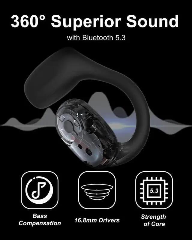 Alt view image 4 of 7 - Open Ear Headphones, Bluetooth 5.3 Earbuds with 800mAh Charging Case, IPX6 Waterproof Wireless Earbuds Call Clear with Built-in Mic,Open Wearable Stereo Wireless Earphones with Earhooks for Sports