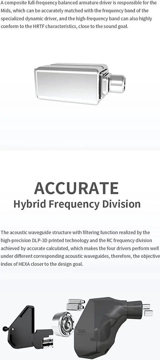 Alt view image 3 of 6 - Fanmusic Truthear Hexa 1DD+3BA Hybird Earphones with 0.78 2Pin Cable Earbuds