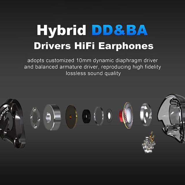 Hmusic IEM Headphones, HiFi Stereo Wired Earphones, Hi-res