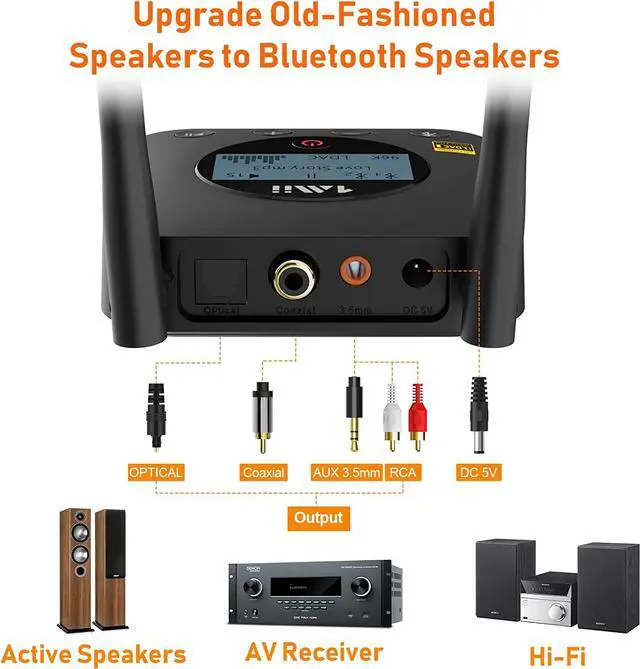 Alt view image 5 of 6 - B06Pro+ HiFi Bluetooth Receiver, Hi-Res Bluetooth 5.1 Wireless Audio Adapter w/LDAC for Home Stereo, Long Range Bluetooth Receiver aptX HD Low Latency Volume Control LCD Display