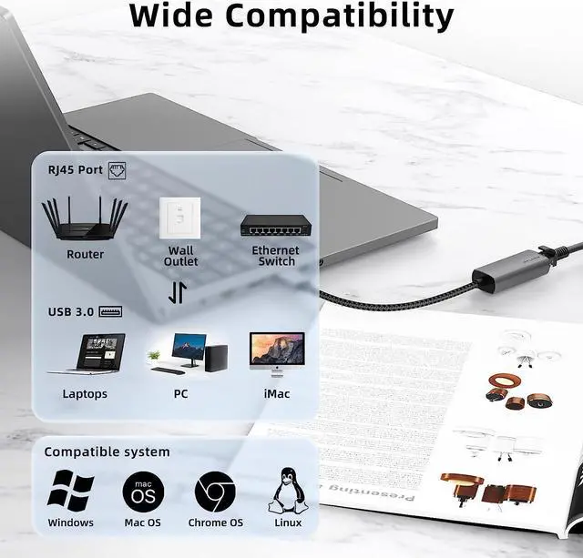 Alt view image 6 of 7 - USB 3.0 Ethernet Adapter 1000Mbps Gigabit USB LAN Network Adapter USBA Male to RJ45 Female Cable Converter for Mac MacBook Pro/Air Surface Pro/Book/Go/Laptop Chromebook Dell XPS 15 13