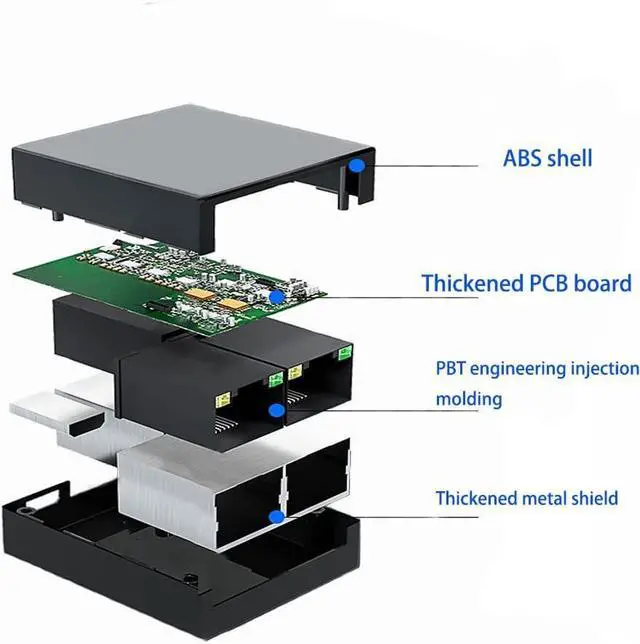 Alt view image 4 of 6 - RJ45 Network Splitter Adapter,1 to 2 Dual Female USB to RJ45 Port LAN Interface Ethernet Socket Connector 8P8C Extender Plug Go Online Simultaneously for Cat5/ 5e / 6/7 Cable