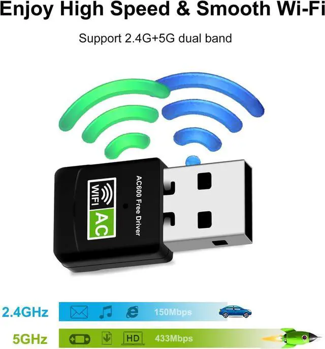 Alt view image 2 of 7 - AC600 USB WiFi Adapter for Desktop PC, Driver Free Wireless Network Adapter for Laptop, 5G/2.4G Dual Band High Speed Mini WiFi Dongle Stick, Compatible with Windows 11/10/8.1/8/7/XP/Vista
