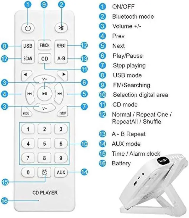 Alt view image 5 of 7 - CD Player, Bluetooth HiFi Speaker, USB Flash Player, AUX line-in Audio Boombox, FM Radio, Portable, Wall Mountable and Desk Stand, with Remote Control