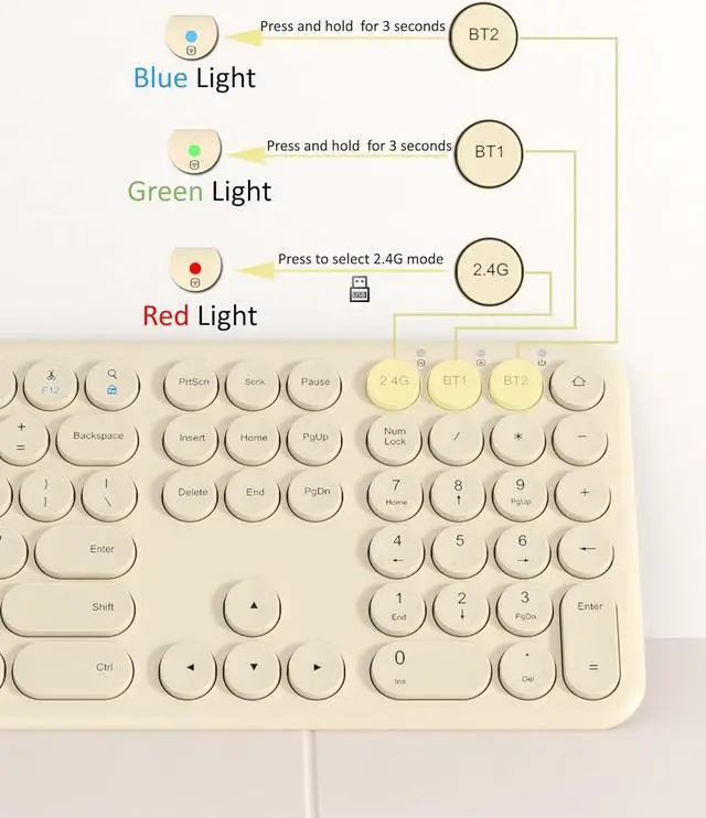 Alt view image 7 of 7 - Silent Wireless Keyboard, Bluetooth/2.4G Dual-Mode (Khaki) | Cloud-W Bluetooth & 2.4G dual mode, 110-key full-size layout, quiet typing and compatibility with Mac, PC and laptops