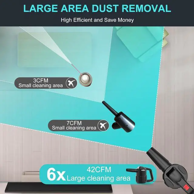 Alt view image 5 of 6 - innhom 600W Electric Air Duster for Computers Air Duster for Keyboard Cleaner 42CFM Air Duster Compressed Air for PC Laptop Blinds Printer Dust Crumbs Replaces Compressed Air Can
