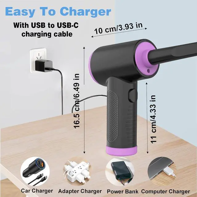 Alt view image 4 of 7 - Compressed Air Duster & Vacuum 2 in 1,Ivishow Electric Air Duster for Computers,91000RPM Keyboard Cleaner for Office,7600mAh,Replaces Compressed Air Cans for Car,Sofa,Office Equipment,Swimming Rings