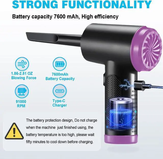 Alt view image 3 of 7 - Compressed Air Duster & Vacuum 2 in 1,Ivishow Electric Air Duster for Computers,91000RPM Keyboard Cleaner for Office,7600mAh,Replaces Compressed Air Cans for Car,Sofa,Office Equipment,Swimming Rings