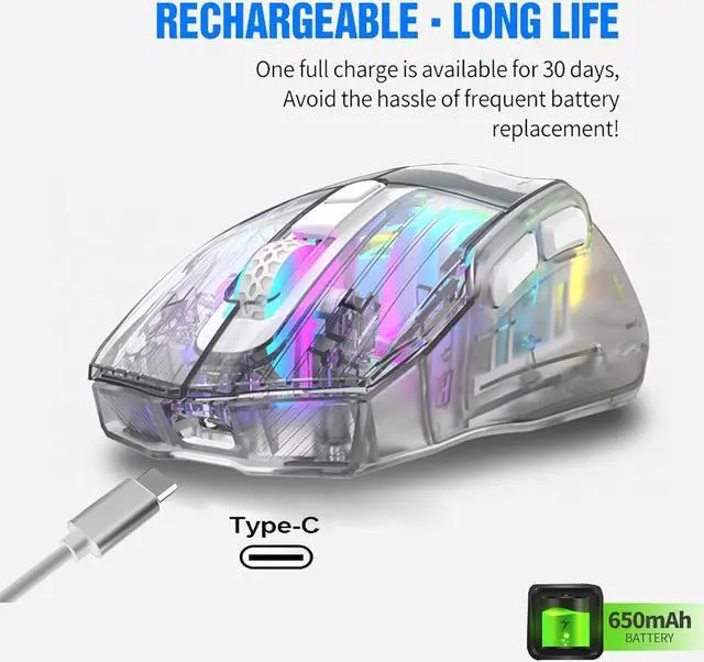 Alt view image 4 of 7 - HXMJ-Wireless Gaming Mice with Transparent Crystal Shell,Tri-Modes (USB Wired+2.4G Wireless+Bluetooth),Silent Click,Rechargeable,RGB Backlit-White