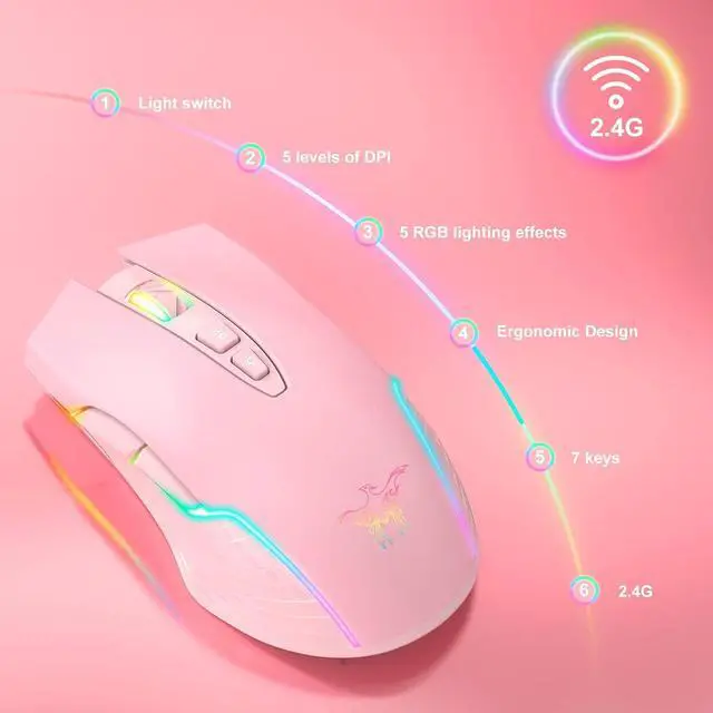 Alt view image 2 of 7 - RGB Wireless Gaming Mouse, Pink, Rechargeable, Ergonomic Design, Adjustable DPI, Compatible with Windows, Mac