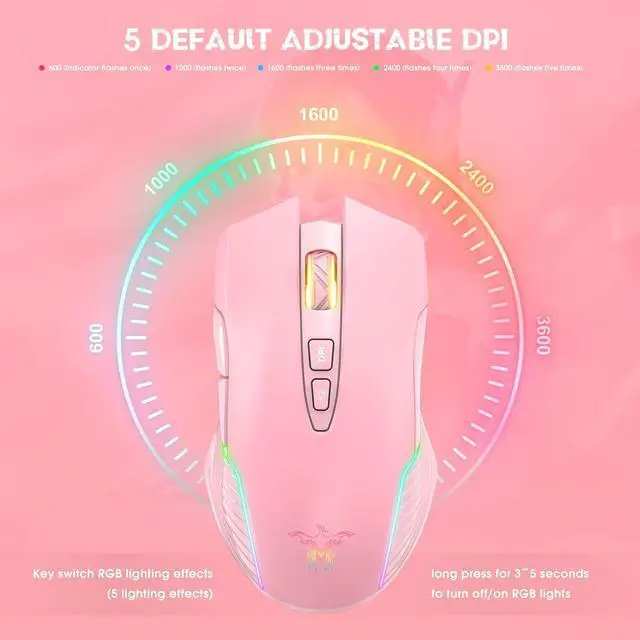 Alt view image 3 of 7 - RGB Wireless Gaming Mouse, Pink, Rechargeable, Ergonomic Design, Adjustable DPI, Compatible with Windows, Mac